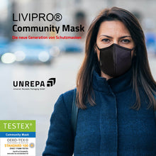 LIVIPRO® PREMIUM COMPACT / Schwarz / Atemschutzmasken mit Ohrschlaufen
