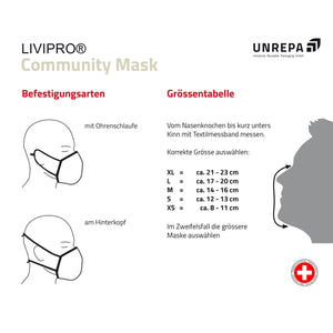 LIVIPRO® PREMIUM COMPACT / Grau / Atemschutzmasken mit Ohrschlaufen